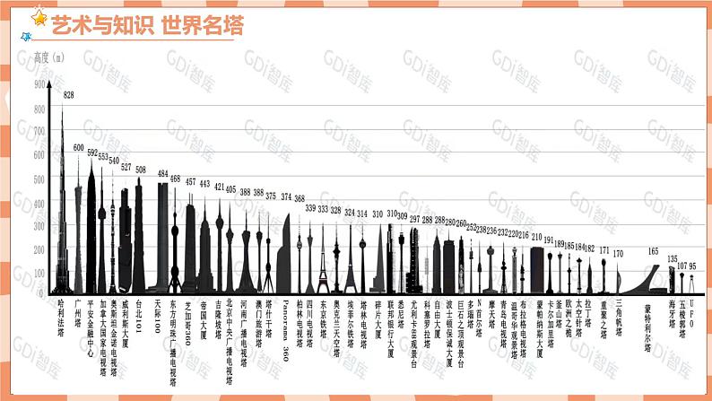 1.2《雄伟的塔》课件+教案07