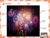 第五課《五彩的煙花》課件＋教案