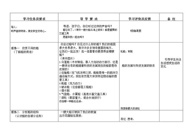 人教版小学一年级美术下册 第15课 乘上大船游世界 教案第2页