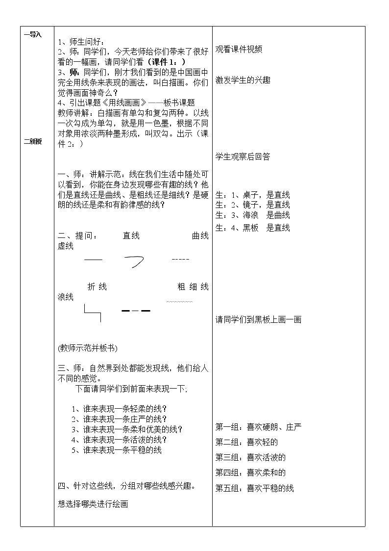 二年级下册美术教案-第3课 用线画画｜辽海版  (1)第2页