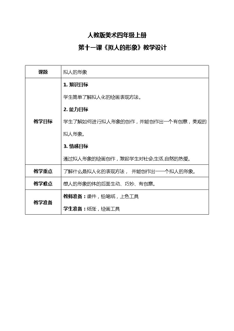 第11 课《拟人的形象》课件PPT+教案01