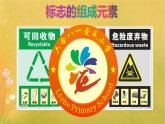 小学美术人美版 四年级下册 8设计生活标志 课件