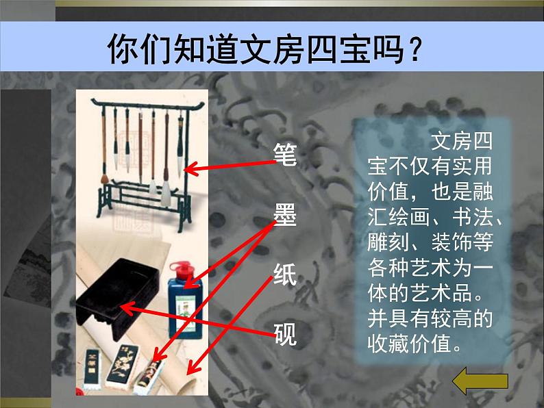 小学美术人美版 四年级下册 11认识中国画 课件第3页