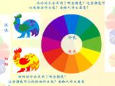 小學(xué)美術(shù)人美版 四年級(jí)下冊(cè) 14艷麗的大公雞 2 課件