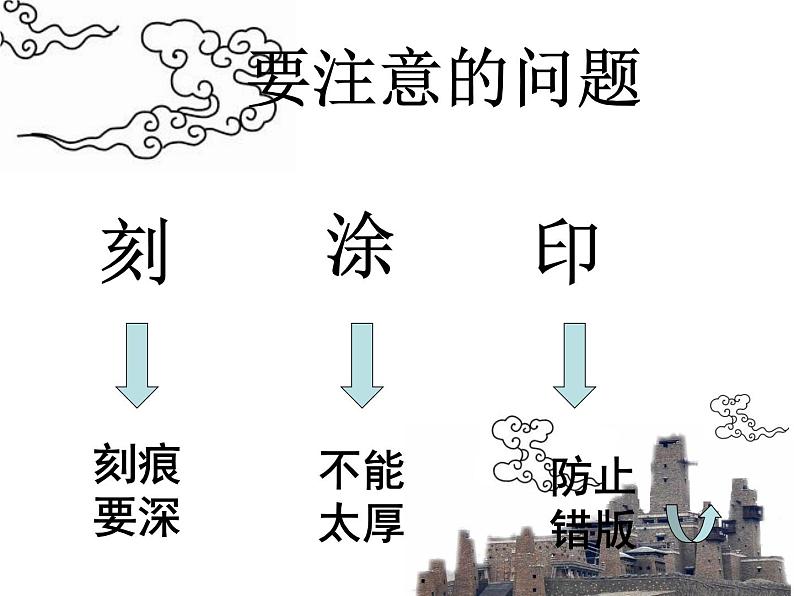 小学美术人教版四年级下册第13课吹塑纸版画 1 课件第6页