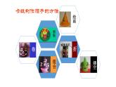 小學(xué)美術(shù)人教版四年級下冊第16課千姿百態(tài)的帽子 3 課件