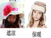 小學(xué)美術(shù)人教版四年級下冊第16課千姿百態(tài)的帽子 課件