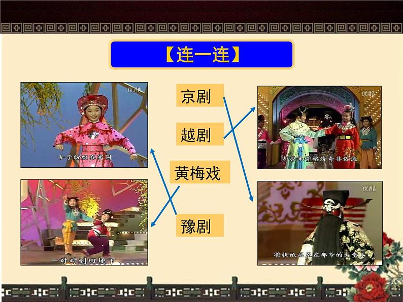 小学美术人美版 六年级下册 9精彩的戏曲 课件第7页