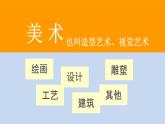 小學美術人美版 六年級下冊 14留給母校的紀念 課件