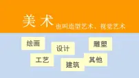 人美版六年级下册14.留给母校的纪念课堂教学ppt课件
