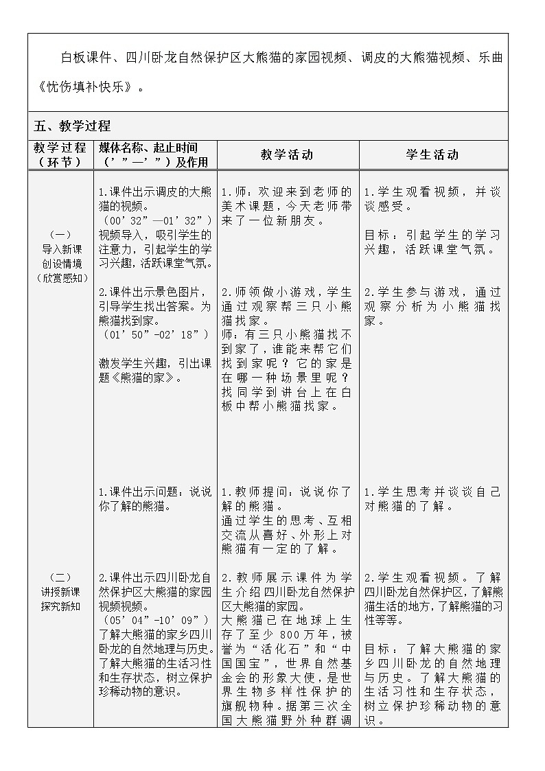 二年级下册美术教案-第22课 熊猫的家｜辽海版02