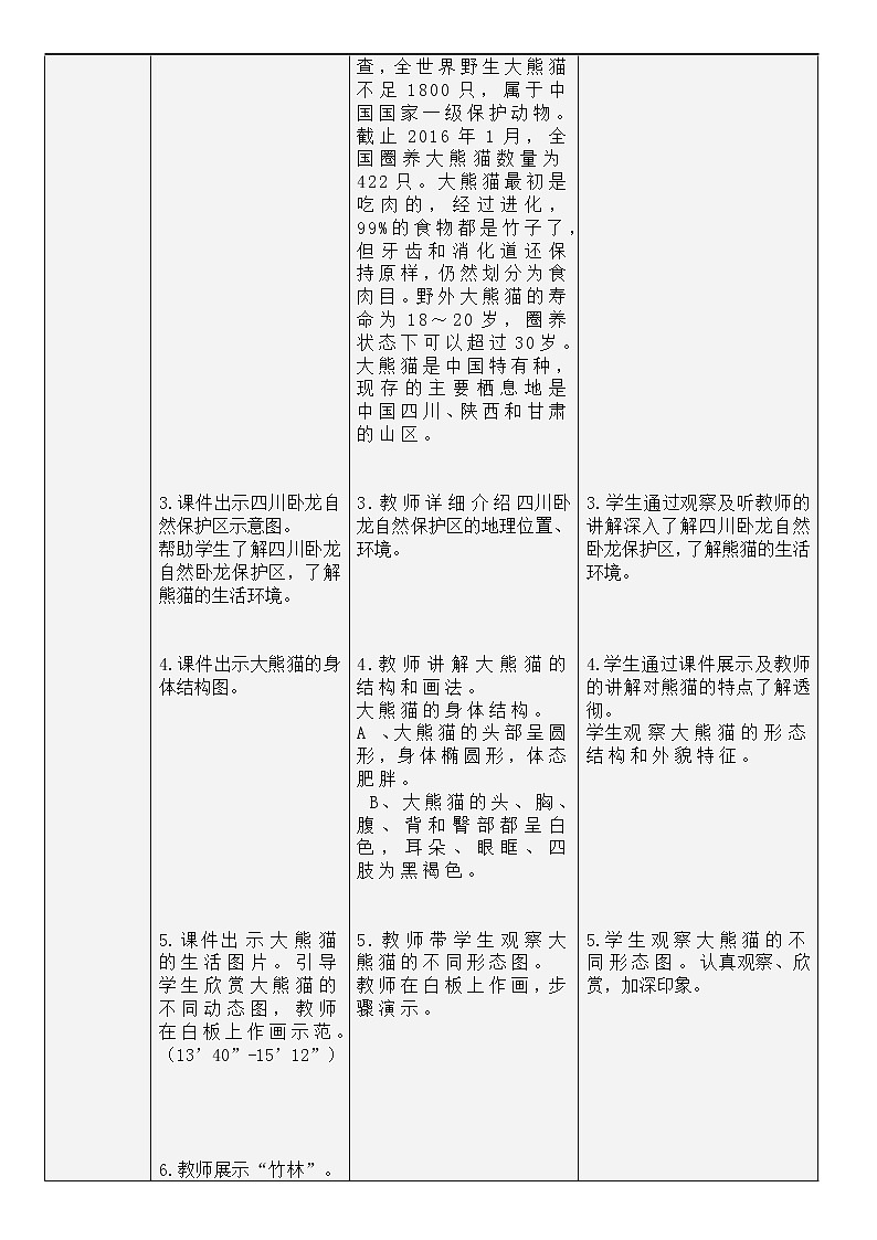二年级下册美术教案-第22课 熊猫的家｜辽海版03