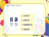 美術(shù)人教版二年級(jí)上冊(cè) 第19課《指偶劇場(chǎng)》課件+教案