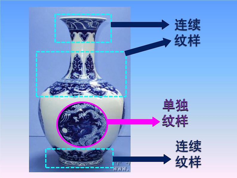 小学美术 沪教课标版 三年级上册 15 素雅的青花瓷 课件05