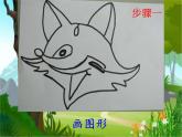 12大森林的故事 課件