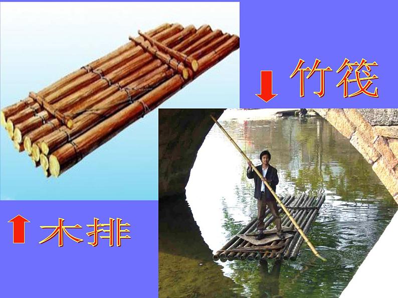 15乘上大船游世界 课件03