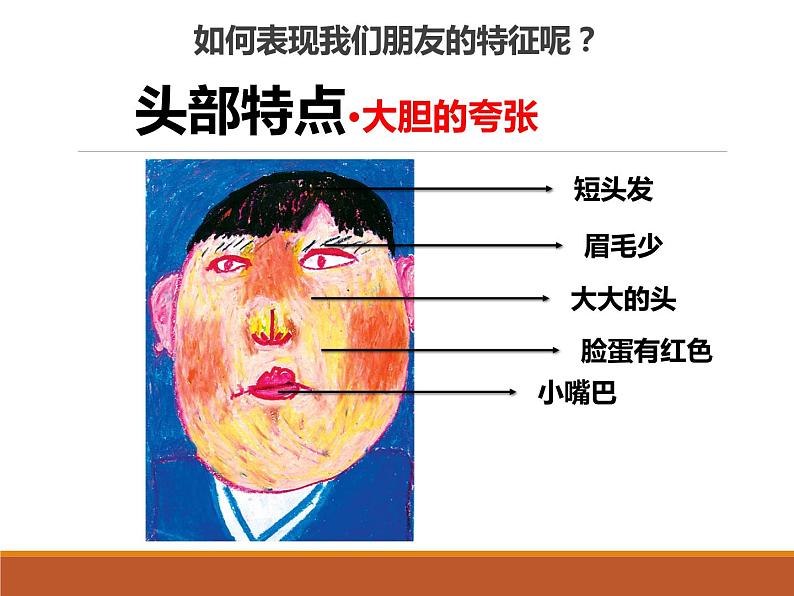 9难忘的朋友  课件04