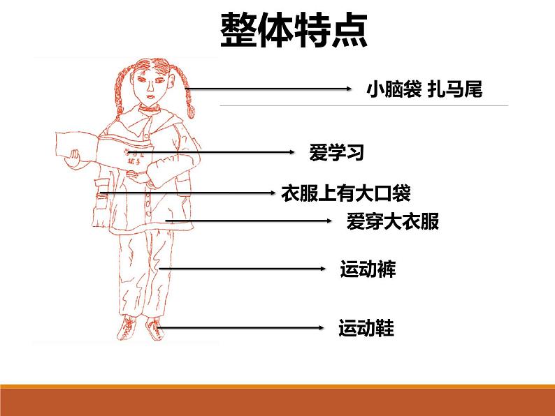 9难忘的朋友  课件06