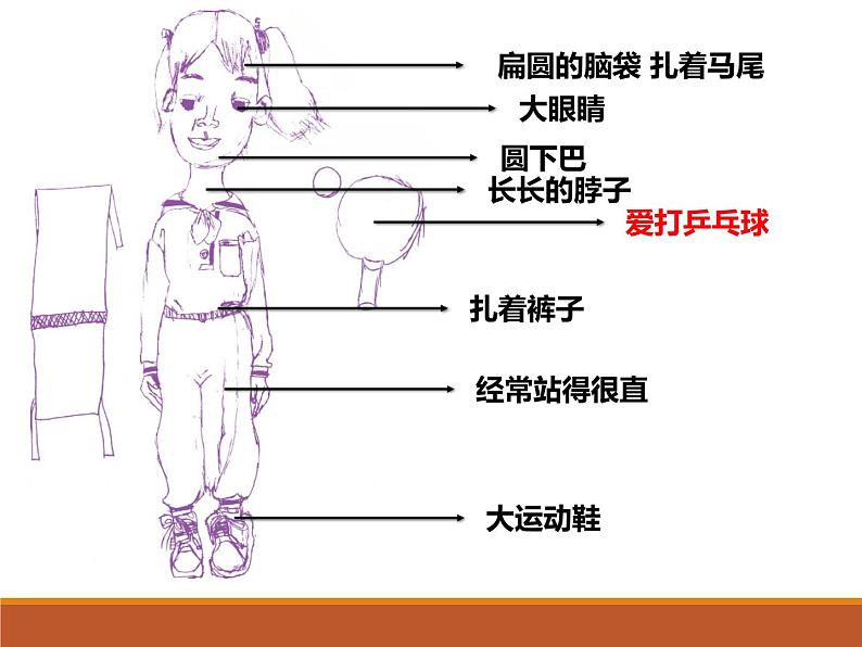 9难忘的朋友  课件07