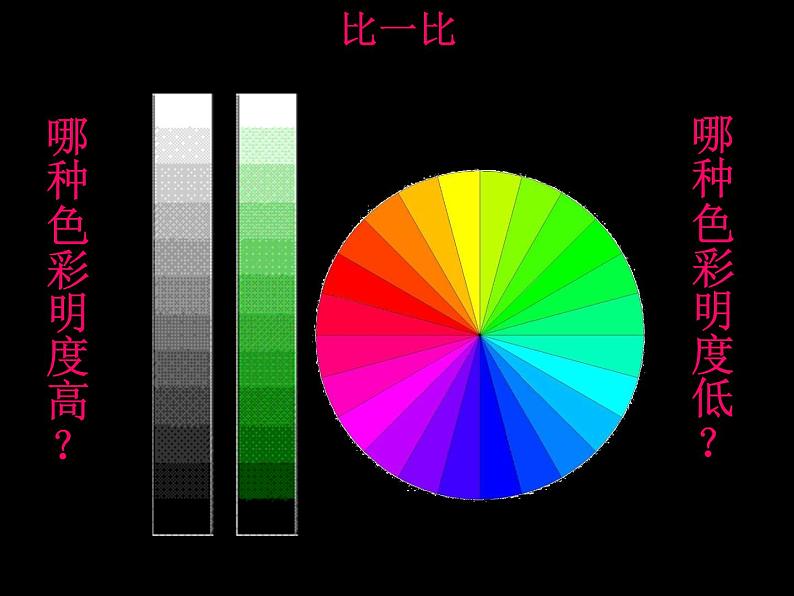 7色彩的情感 课件08