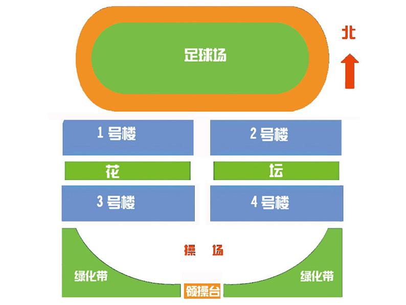 12《二十年后的学校》 课件第3页