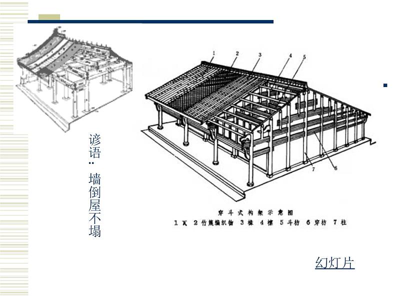 15我国古代建筑艺术 课件第7页