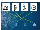 12漢字的聯(lián)想 課件