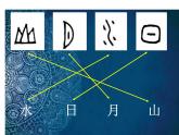 12汉字的联想 课件