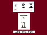 三年級(jí)下冊(cè)美術(shù)課件－2漂亮的燈  ｜蘇少版