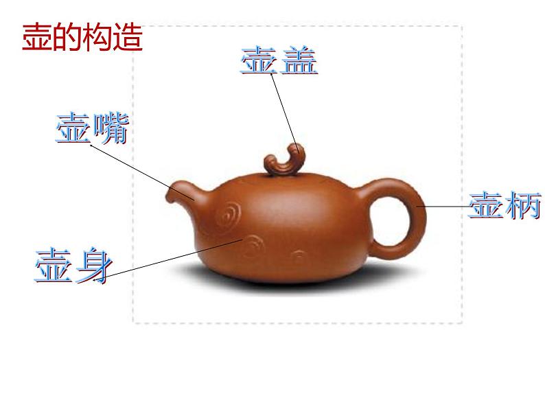 4壶趣 课件第3页