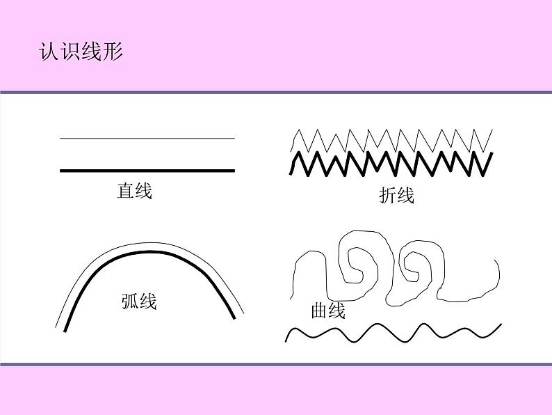 四年级下册美术课件－14 《 线条的魅力》  ｜浙美版第3页