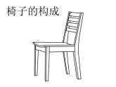 五年级下册美术课件－14椅子的构成  ｜浙美版