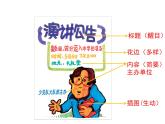 五年级下册美术课件－17手绘校园招贴  ｜浙美版