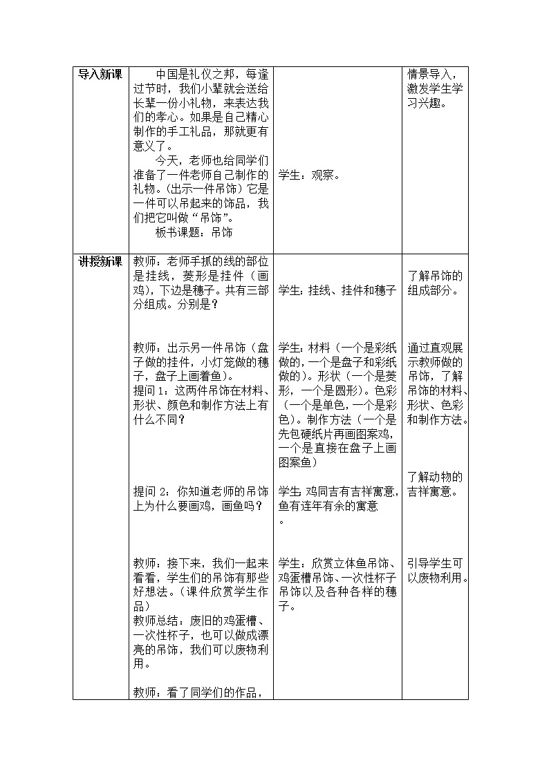 7吊饰 教案第2页