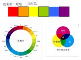 四年級美術下冊課件-第5課 色彩的明與暗（8）-人教版（11張PPT）