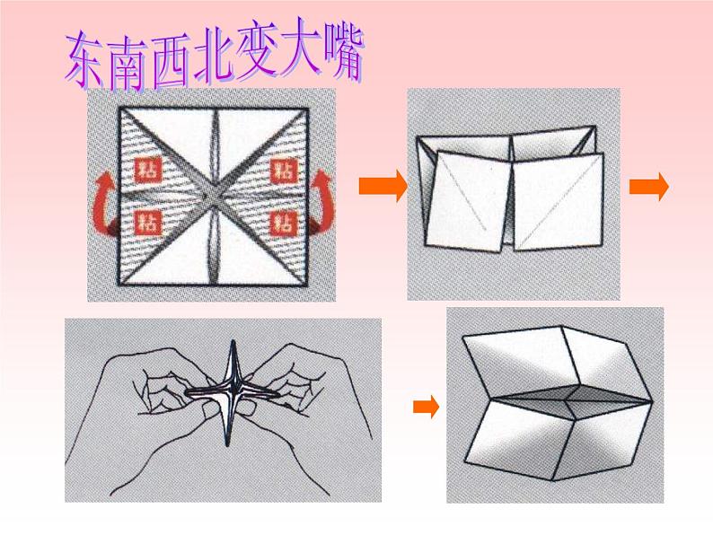 赣美版二下12.大嘴巴朋友 课件第4页