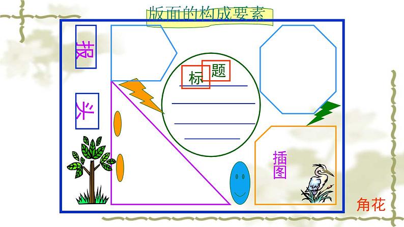 赣美版三下 12.黑板报 课件第5页