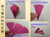 赣美版四下 6.献给母亲的礼物 课件