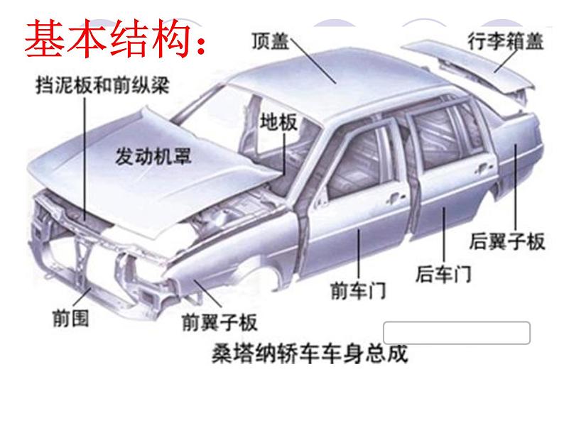 三年级下册美术课件－6.汽车博览会 ｜岭南版第6页