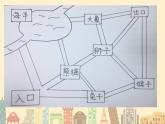 一年級下冊美術課件－4.我的地圖｜蘇少版