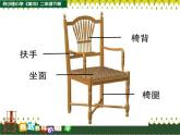 二年級(jí)下冊(cè)美術(shù)課件－18.各式各樣的椅子（一）｜蘇少版