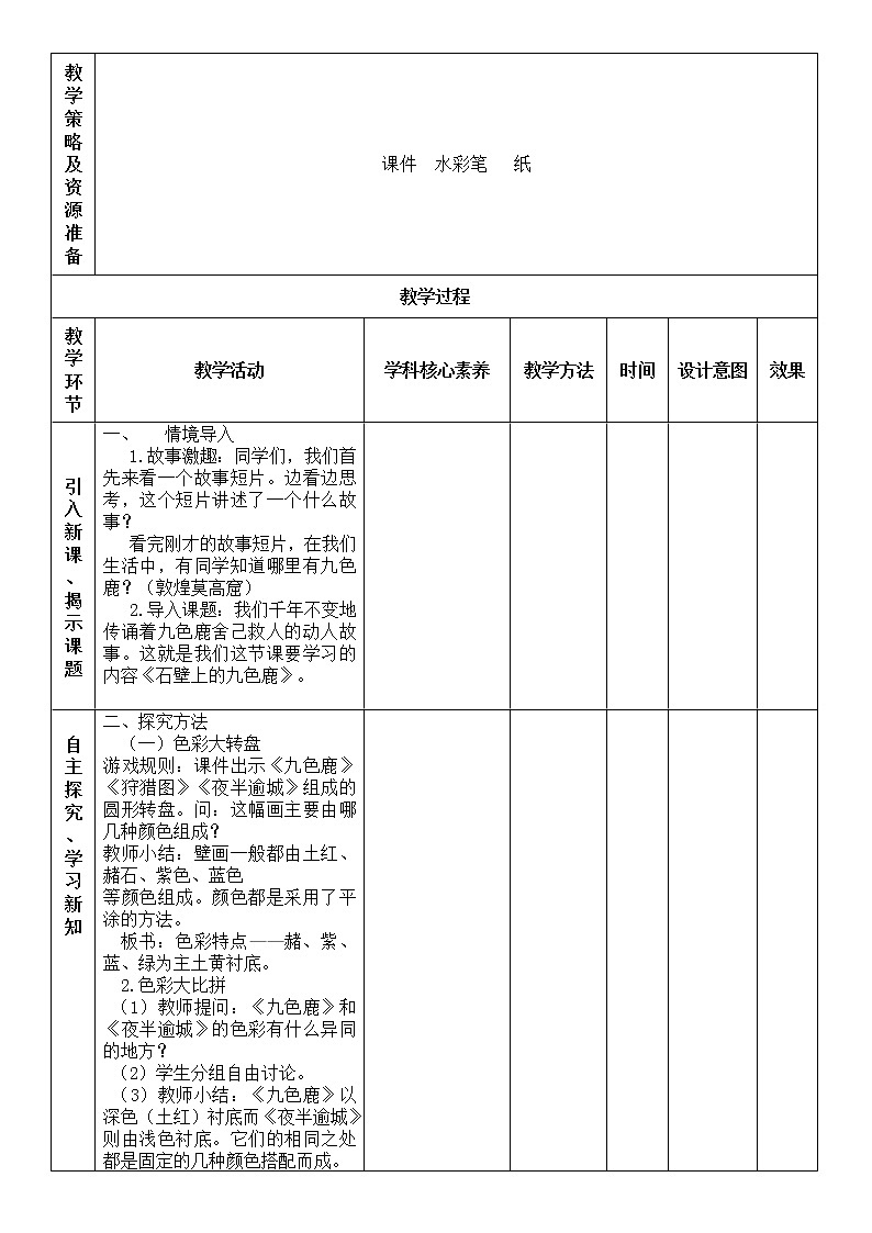 “双减”湘美版五年级美术下册11.石壁上的九色鹿第2课时精品教案第2页