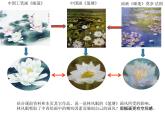 小学美术 人美版 五年级下册 《深度空间》  部优课件