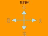 第3課《上學(xué)的路》 課件