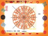 第11課《剪團(tuán)花，巧裝飾》 課件