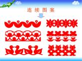 第15課《家鄉(xiāng)綠夢(mèng)》 課件