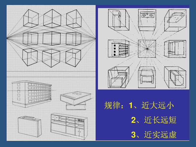 美术五下岭南版－第7课《画出立体感、空间感》课件第3页