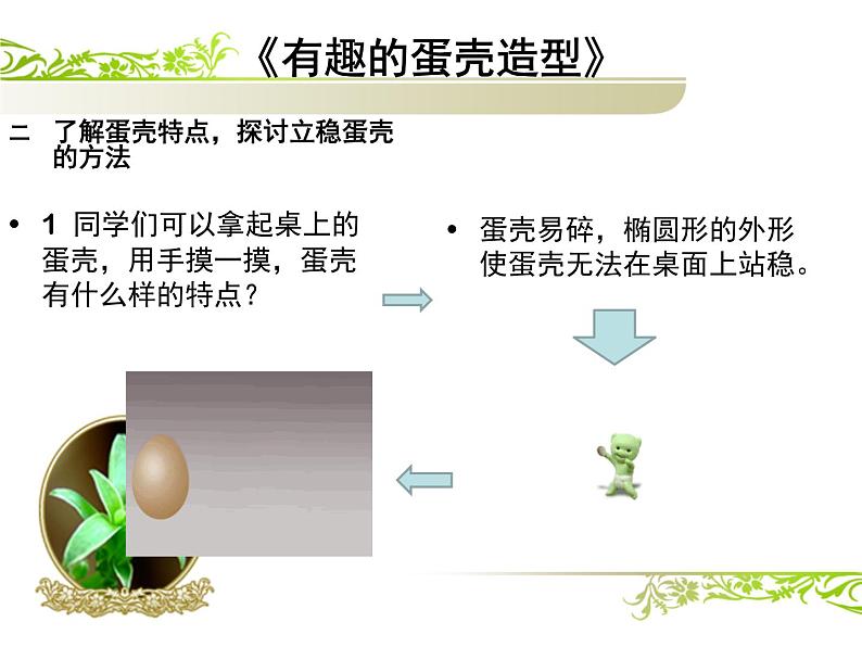 10有趣的蛋壳造型 课件第2页