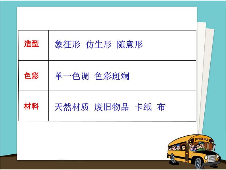 赣美版三下 8.有趣的头饰 课件第7页