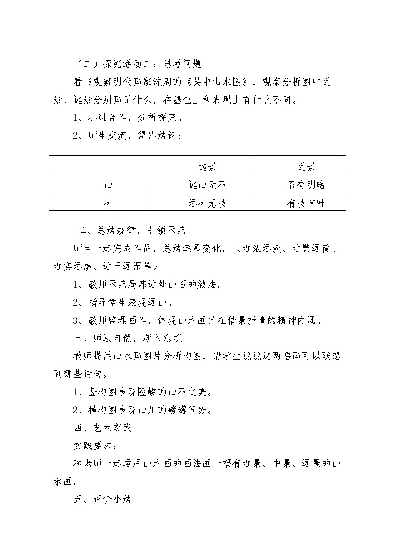 15山水画 教案第2页